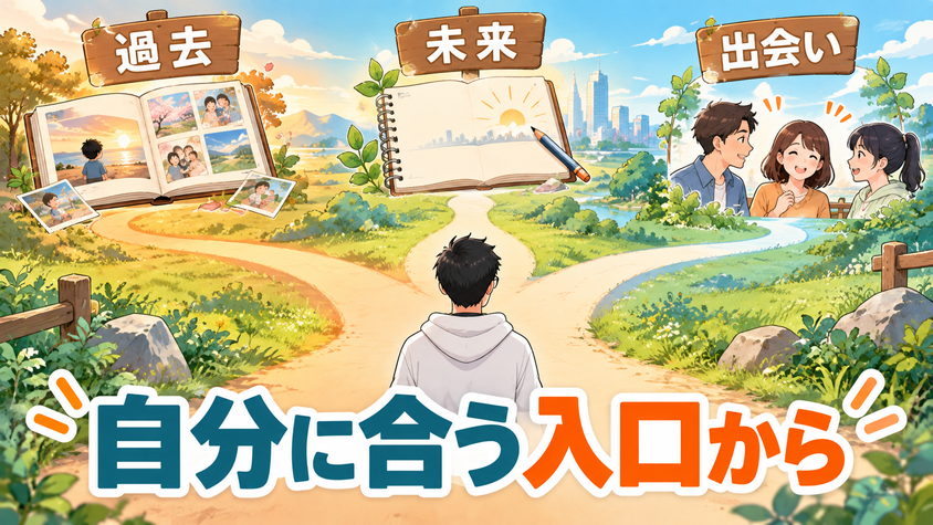 やることがない状態から抜け出す3つのアプローチ(過去を掘る・未来を描く・動いて出会う)のイラスト